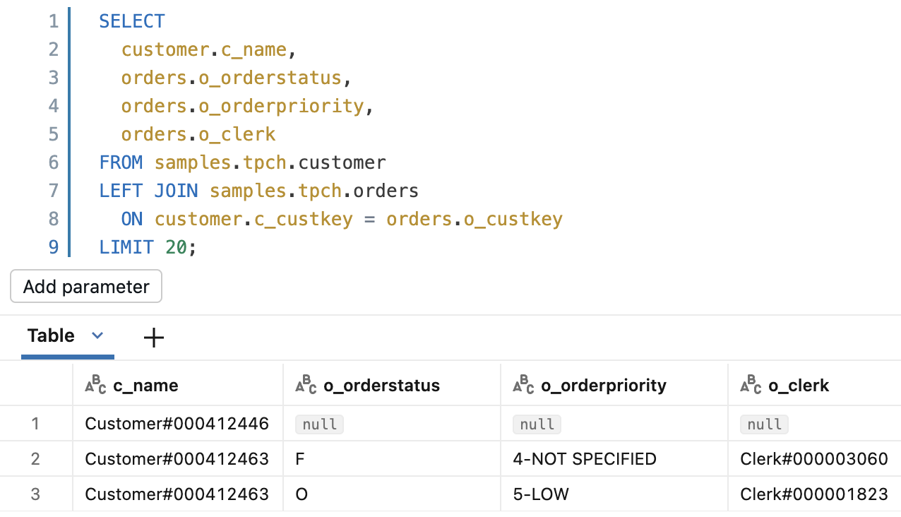 Before applying COALESCE, NULL values appear as null