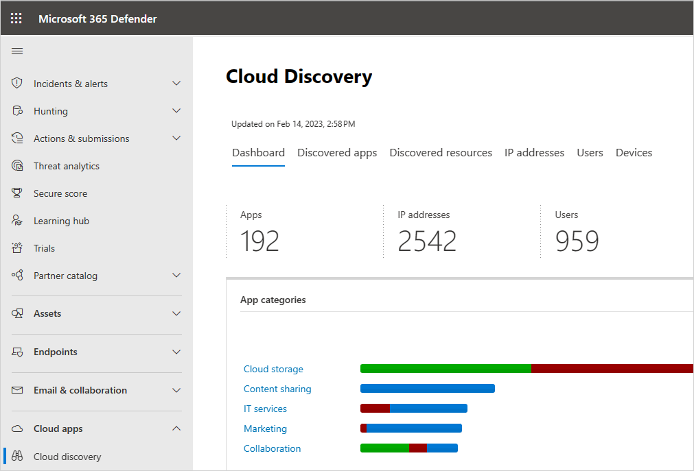 Screenshot of the Cloud Discovery dashboard menu in the Microsoft Defender Portal.