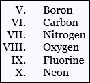 Screenshot: Ordered list Screenshot: Ordered list