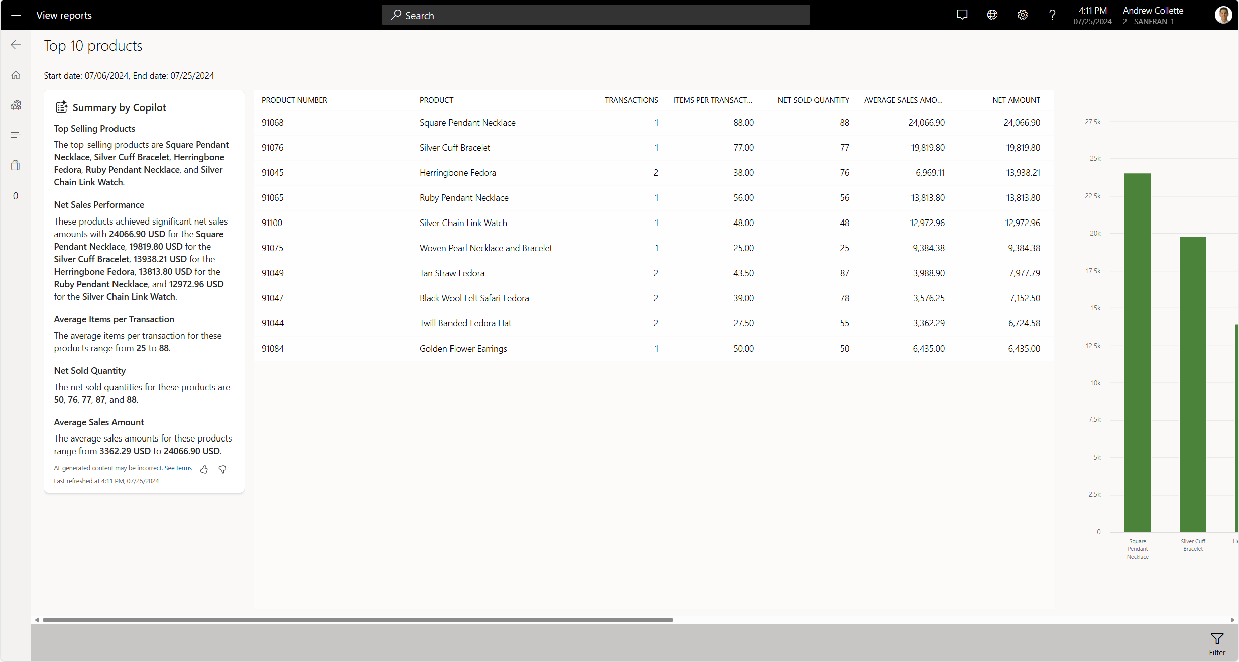 Screenshot af rapportindblik over Top 10-produkter ved hjælp af Copilot i Store Commerce-appen.