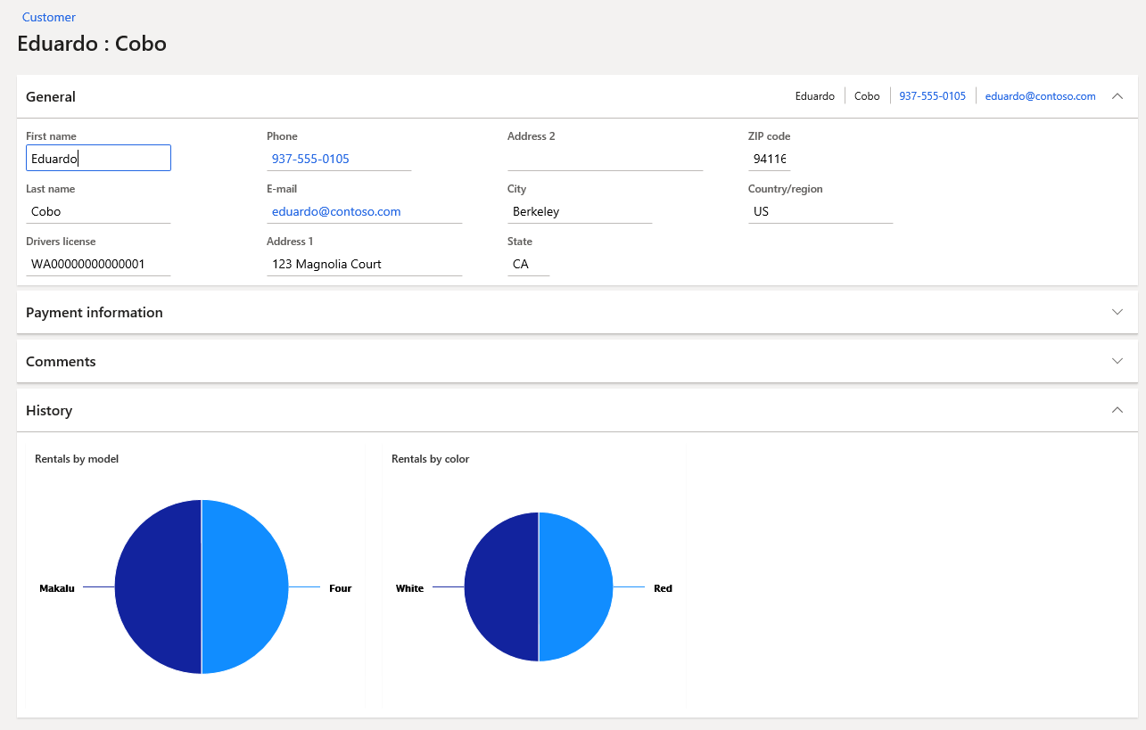 Screenshot of the customer details view showing Eduardo Cobo's rental preferences.