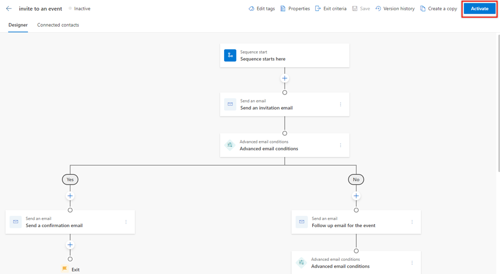 Skærmbillede af valg af Aktivér for at aktivere en sekvens i Dynamics 365 Sales.