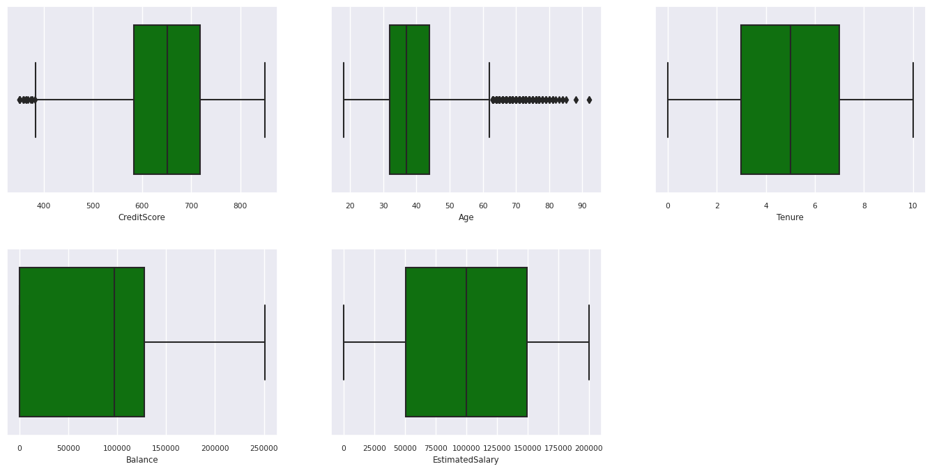 Graph viser oversigterne med fem tal.