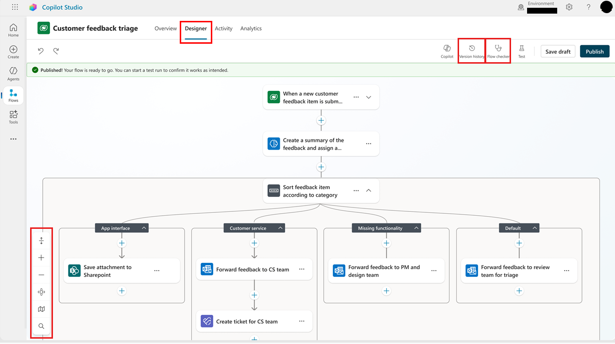Screenshot af Copilot Studio-designeren, der viser et publiceret agentflow med en udløser og flere handlinger. Ikonerne Designer, værktøjslinjen Vis og Versionshistorik og Flowkontrol er fremhævet.