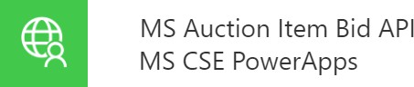 Skærmbillede af en connector med navnet MS Auction Item Bid API.