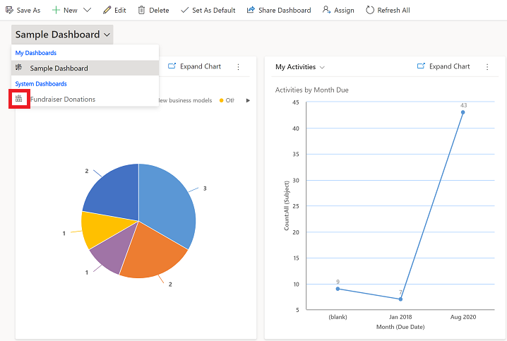 Få vist et interaktivt dashboard.