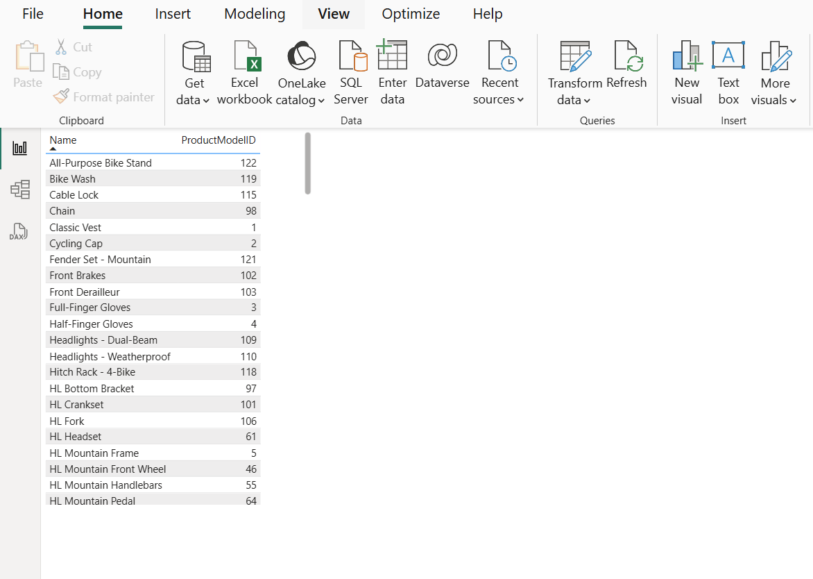 Skærmbillede, der viser Power BI-rapporten med én tabel føjet til den.