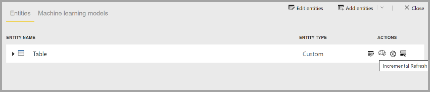 Skærmbillede af tabellen i et Power BI-dataflow, hvor ikonet Trinvis opdatering er fremhævet.