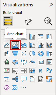 Skærmbillede af ikonet for områdediagrammet, der er fremhævet i ruden Visualiseringer.