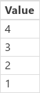 Sequence 4, 4, -1.