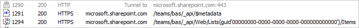Enkelt HTTP-kald i webdebugger.