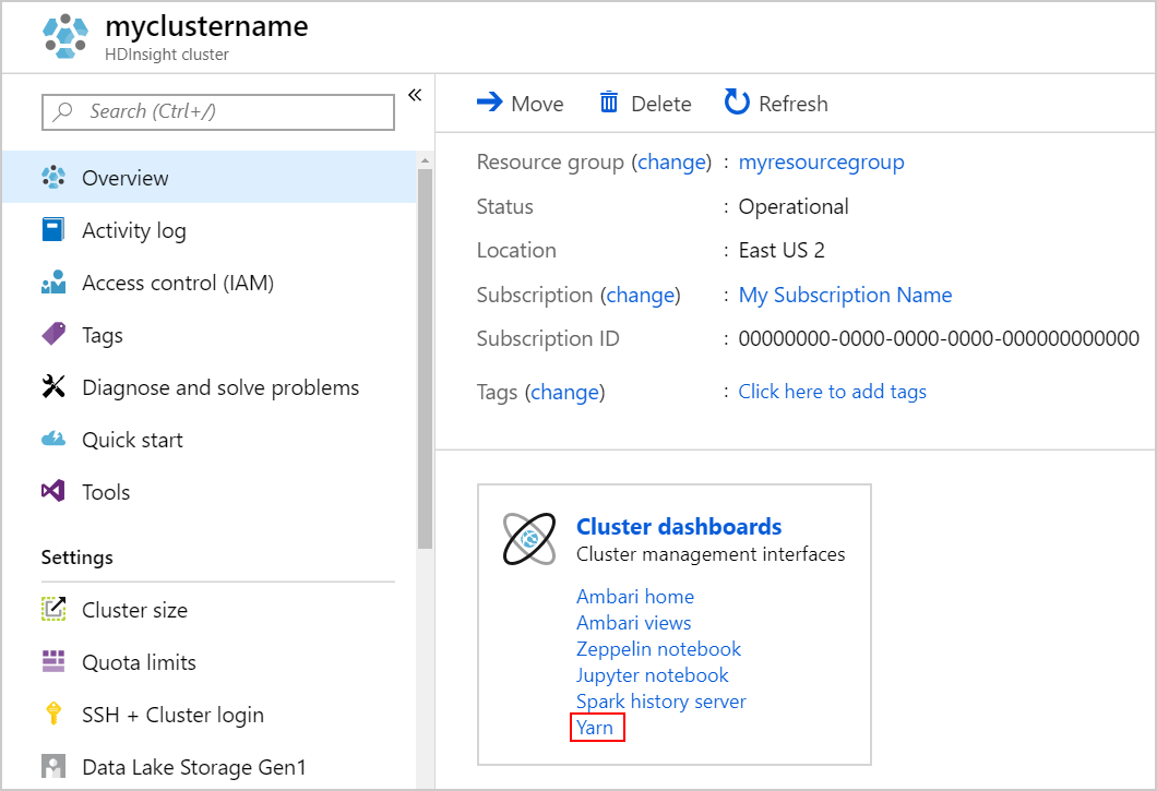 Azure-Portal starten YARN-UI.