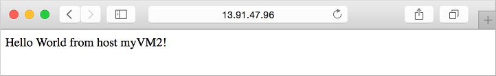 Screenshot des Browserfensters, in dem die Testseite des Lastenausgleichs angezeigt wird.