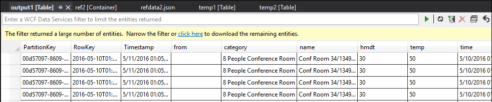Screenshot der Ausgabetabelle, die Daten zeigt, die wie erwartet in der Stream Analytics-Abfrage formatiert und ausgefüllt sind.