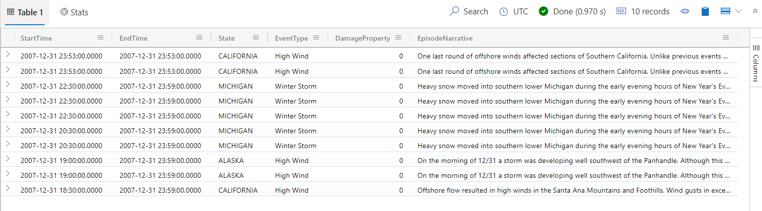 Screenshot einer Tabelle, in der die Startzeit, die Endzeit, der Zustand, der Ereignistyp, die Schadeneigenschaft und die Episodenerzählung für 10 Sturmereignisse in der Azure Data Explorer-Webbenutzeroberfläche aufgeführt sind.