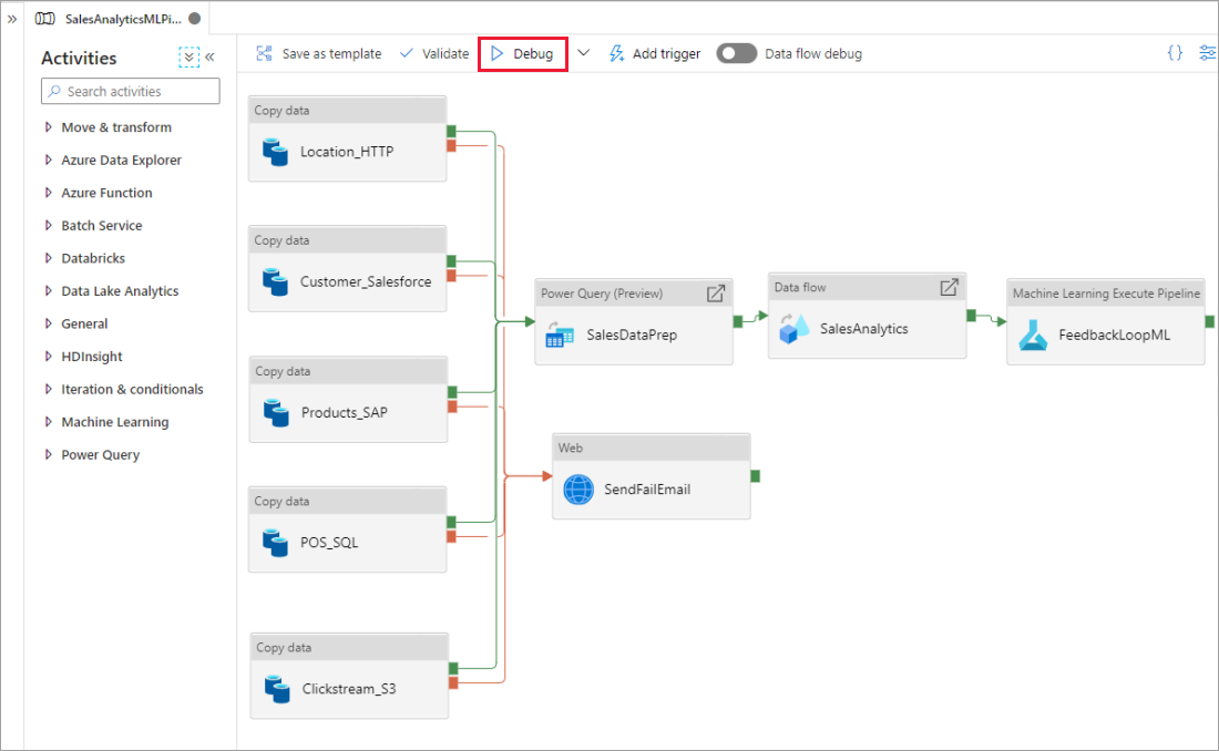 Funktion zum Debuggen auf dem Pipeline-Canvas