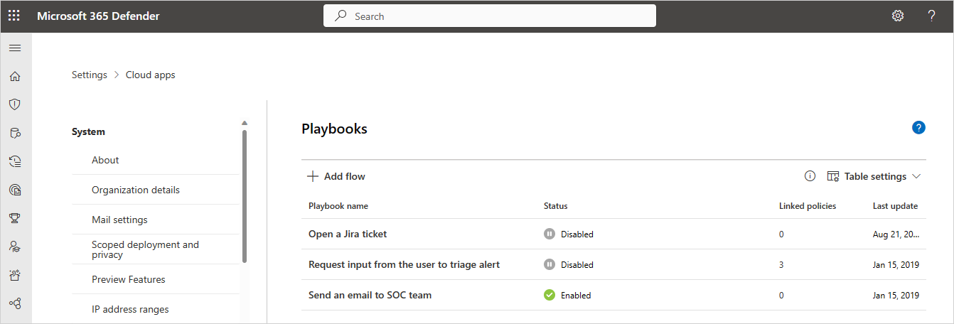 Screenshot der Einstellungen im Microsoft Defender-Portal, Cloud-Apps, System, Seite „Playbooks“, auf der die verfügbaren Playbooks aufgelistet sind.