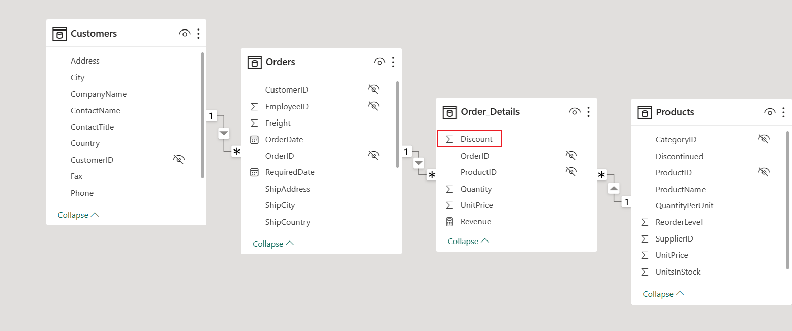 Screenshot der verbundenen Tabellen in der Datenansicht mit der Rabattspalte der ausgewählten Tabelle 