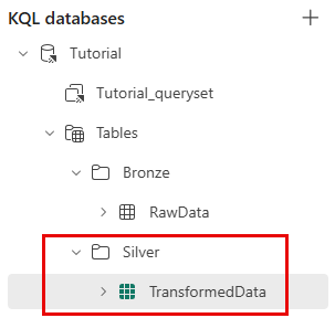 Screenshot des Silver-Unterordners, der die TransformedData-Tabelle enthält.