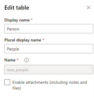 Die Eigenschaften der new_people virtuellen Tabelle.