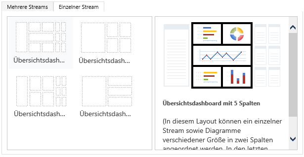 Streamdetail-Dashboard-Layouts.