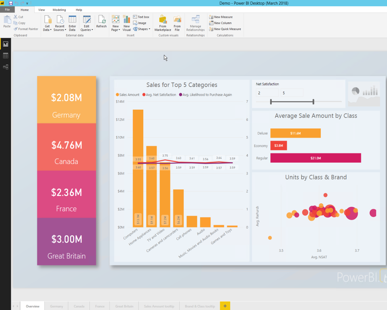 Screenshot des PBI RS Desktop-Tools.