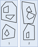 Beispiele von MultiPolygon-geometry-Instanzen