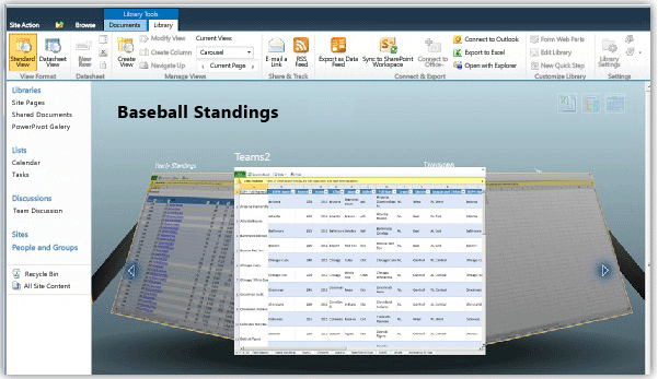 Karussellsicht im SharePoint PowerPivot-Katalog
