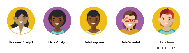 Diagramm, das die verschiedenen Datenrollen zeigt: Dateningenieur, Analysetechniker, Datenanalyst, Data Scientist und Business Analyst.
