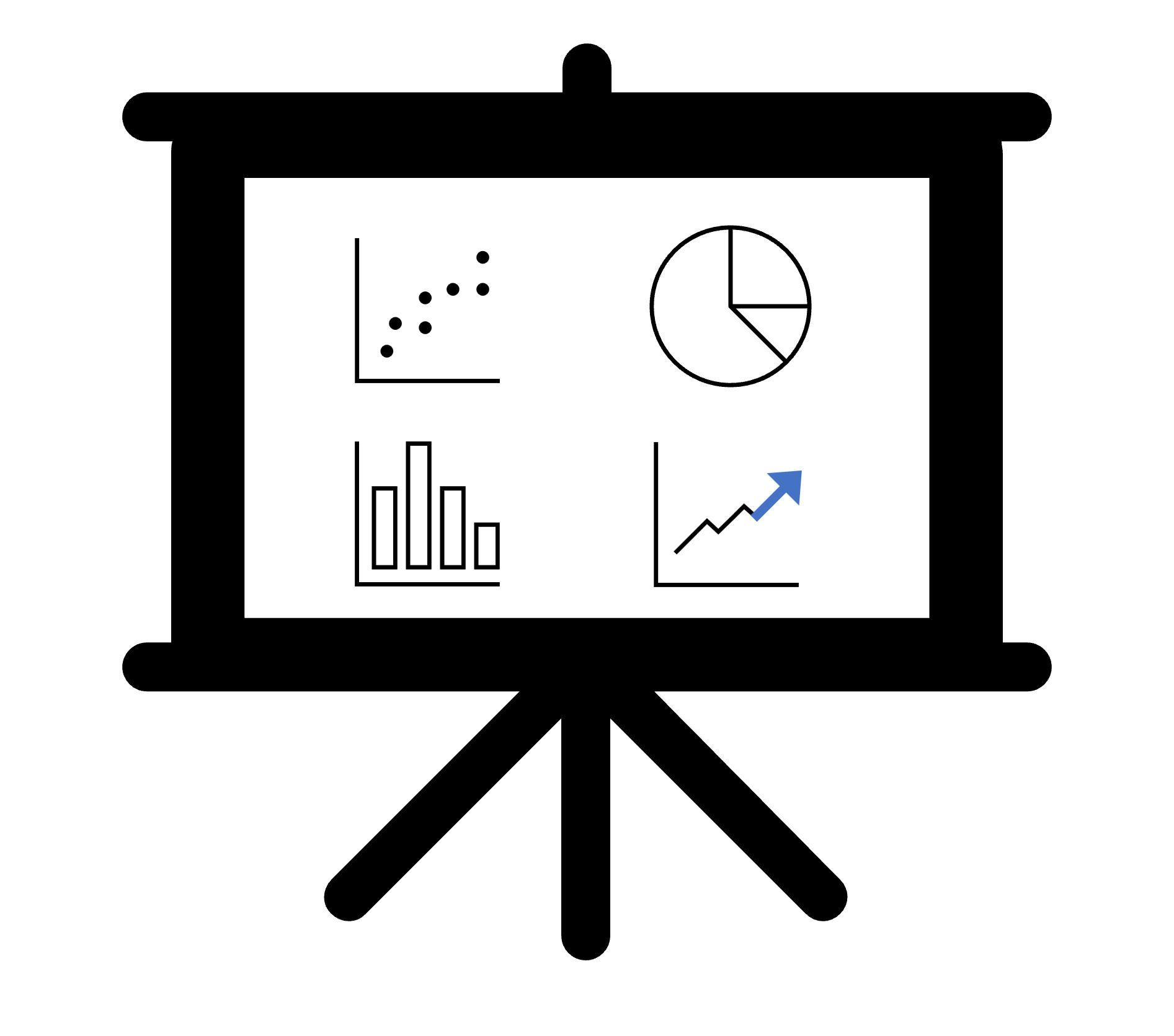 Diagramm eines Berichts mit mehreren Graphen. Einer der Graphen ist ein Liniendiagramm mit einem blauen Pfeil, der die prognostizierten Werte hervorhebt.