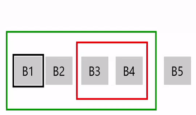 Aktiviertes Verhalten bei XYFocusKeyboardNavigation