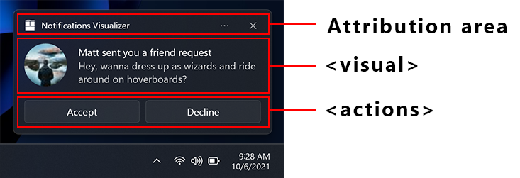 Screenshot einer App-Benachrichtigung mit Bezeichnungen für den Attributionsbereich oben mit dem App-Symbol und dem App-Namen Notifications Visualizer. Der mittlere Teil der Benachrichtigung wird als visueller Bereich bezeichnet, der drei Textzeilen enthält. Der untere Abschnitt der Benachrichtigung wird als Aktionsbereich bezeichnet und enthält zwei Schaltflächen mit der Bezeichnung 