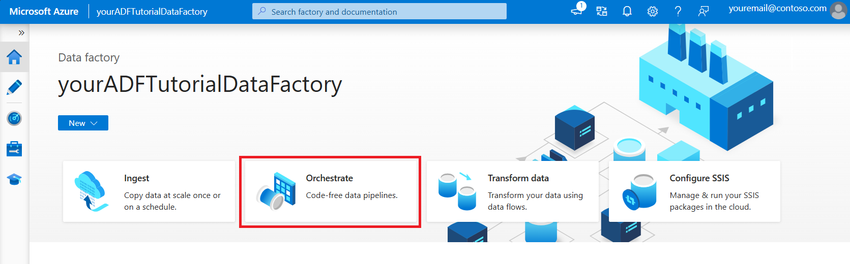Screenshot that shows the ADF home page.