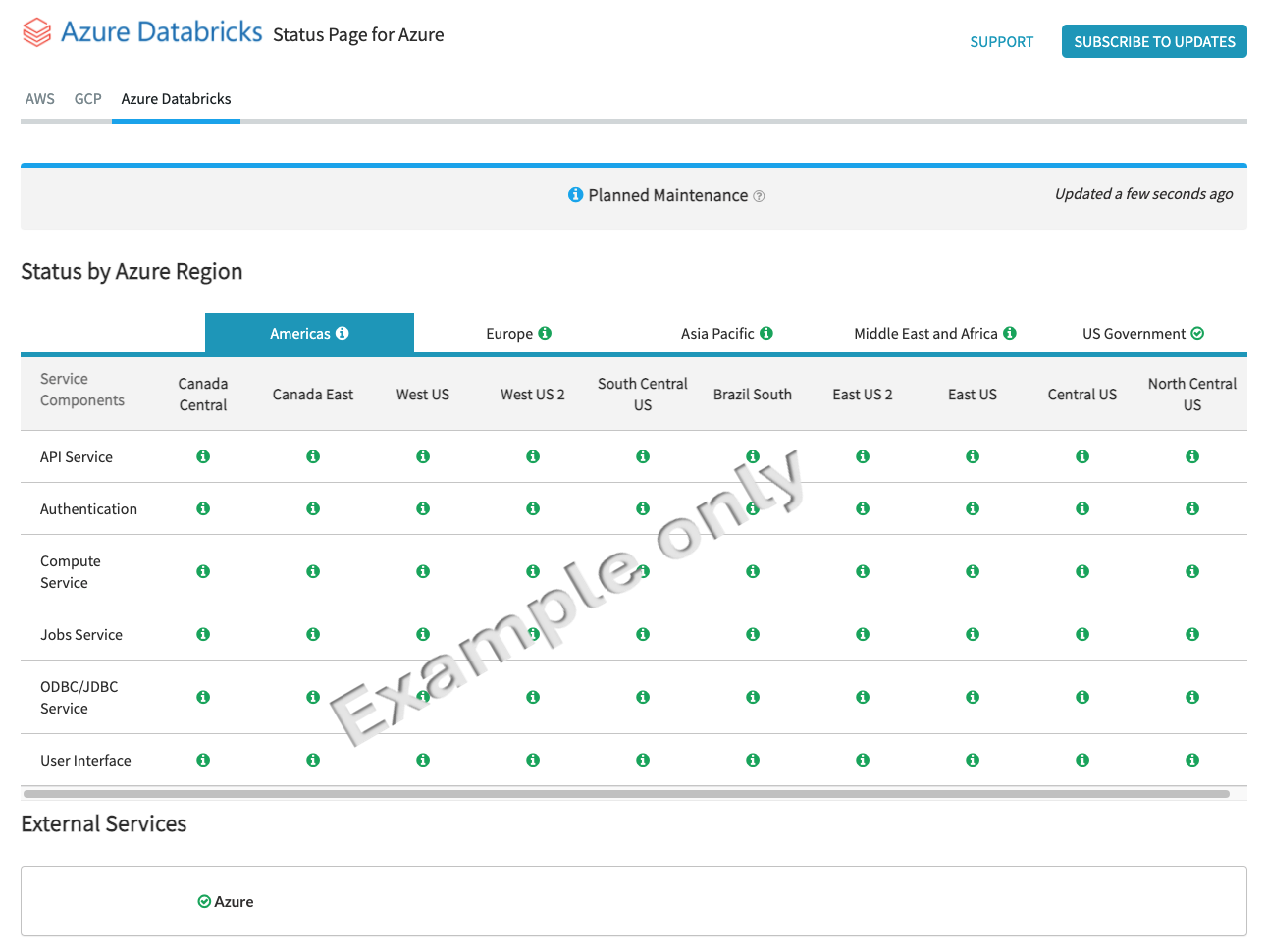 Azure Status Page