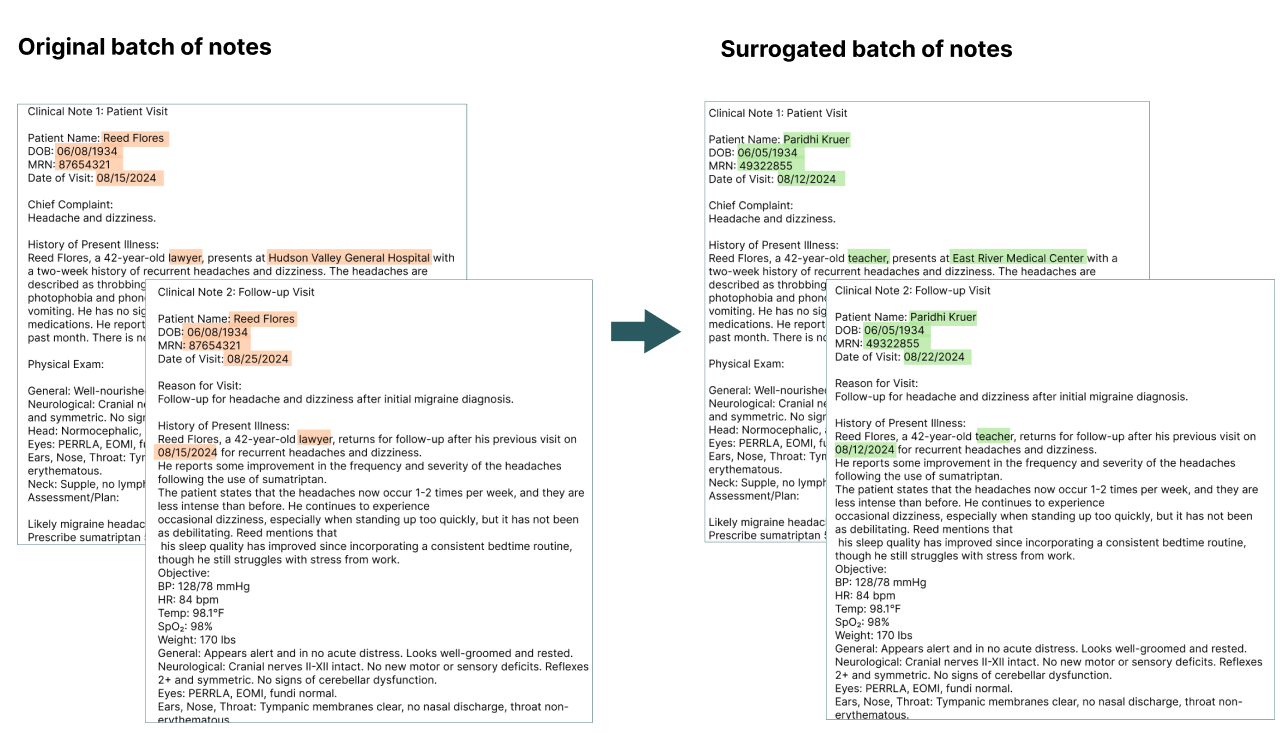 Screenshot that shows consistent surrogation for English.