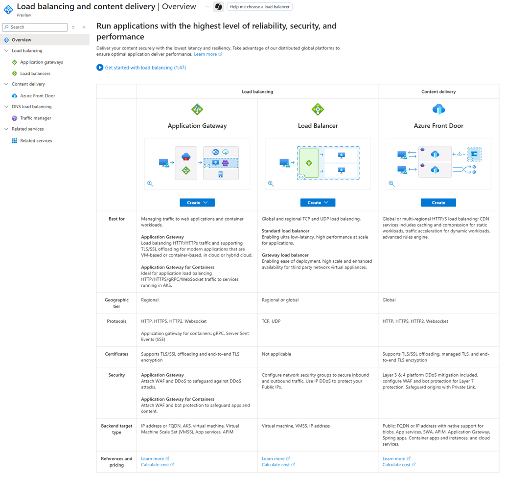 Screenshot of the Azure portal Load balancing and content delivery selection page with options like Application Gateway and Front Door.