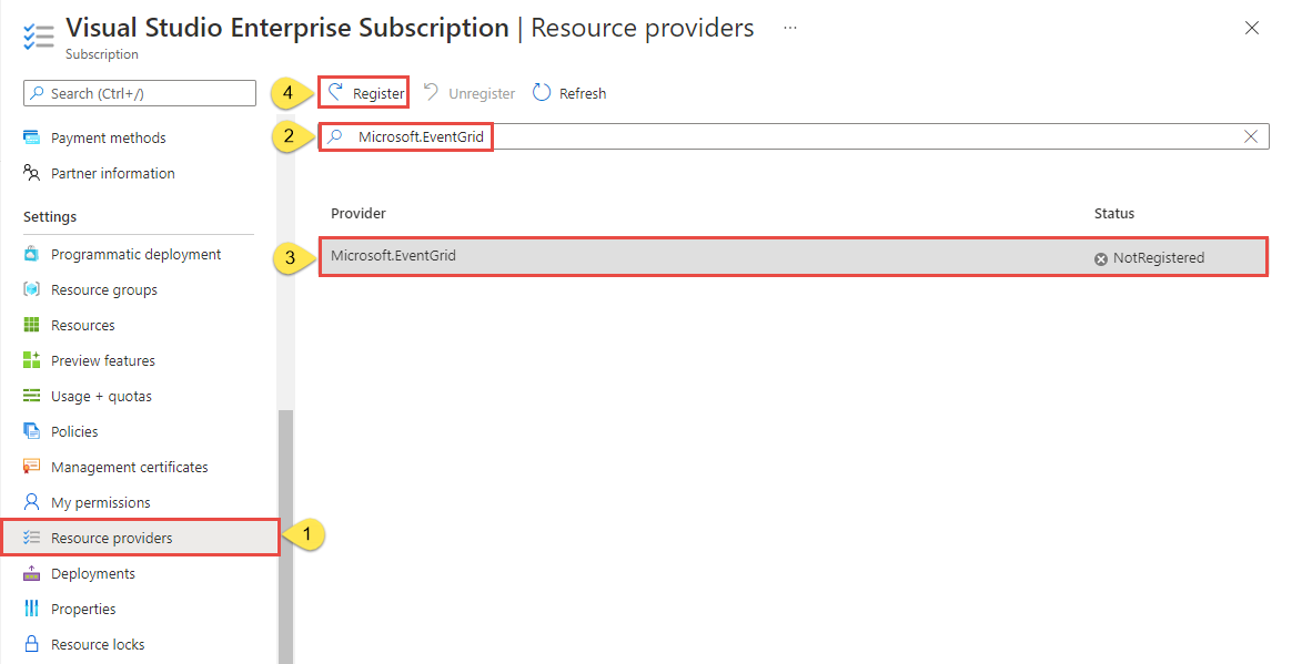 Screenshot that shows the registration of the Microsoft.EventGrid provider with an Azure subscription.