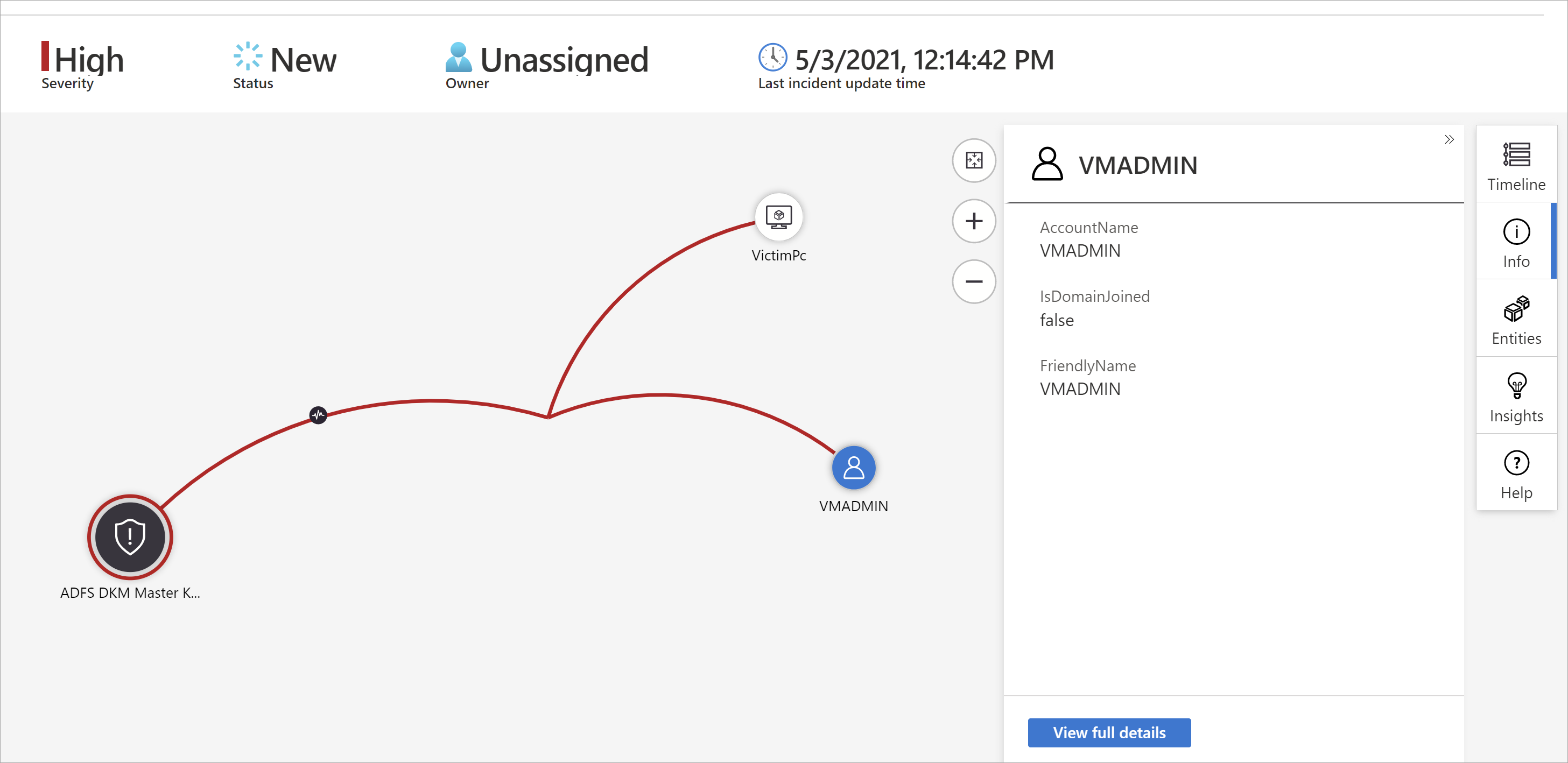 Screenshot of the Entities pane showing entity details in the investigation map.