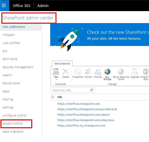 SharePoint access control SharePoint access control.