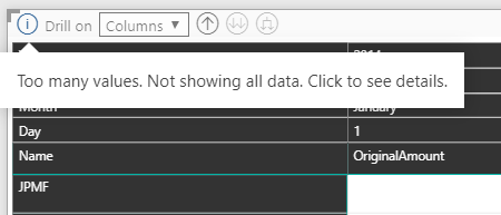 Screenshot of a financial statement visual displaying a warning symbol indicating the data row limit has been exceeded.