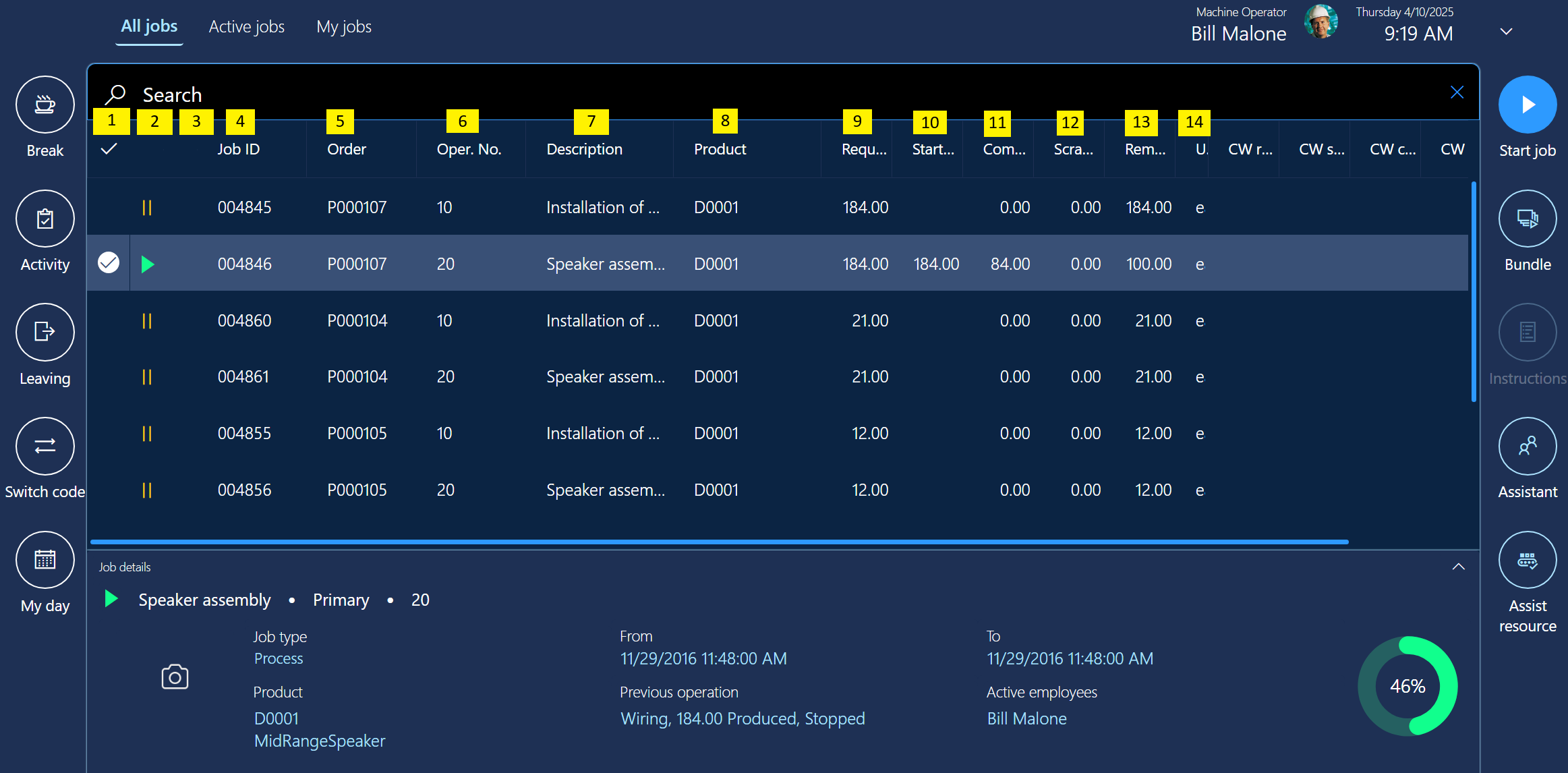 Screenshot of the All jobs tab in the production floor execution interface.