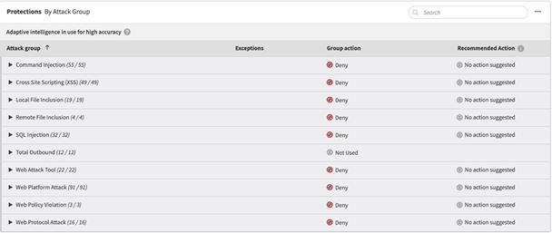  	Screenshot of denied attack groups, in the Group action column.