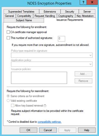 Certificate template Issuance Requirements tab with approval and signature settings