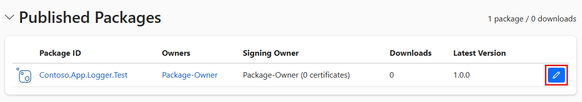 Screenshot of the nuget.org Packages page. The Published Packages section lists one package. Its edit icon is highlighted.