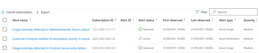 Screenshot that shows the Security Alerts dashboard and the options for canceling a subscription and exporting information.