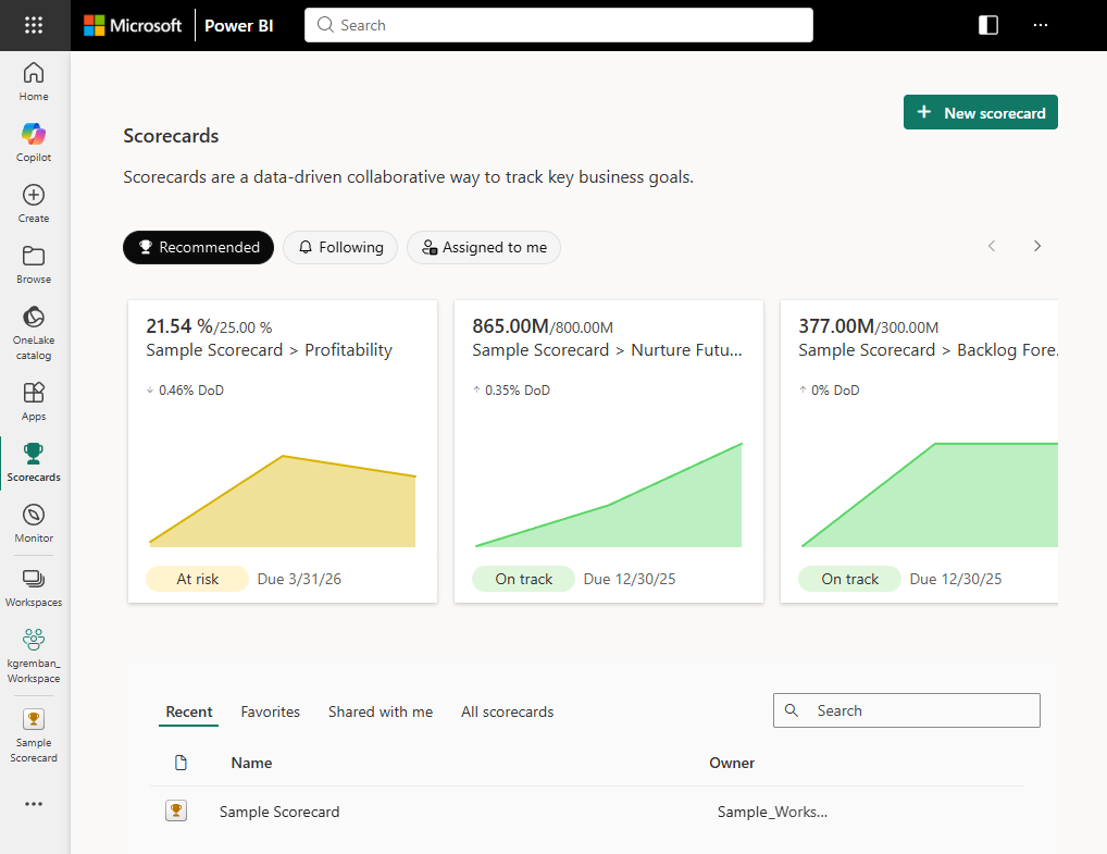 Screenshot of goals page with goals, scorecards, and samples.