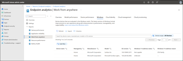 A screenshot of the Endpoint analytics Work from anywhere landing page.
