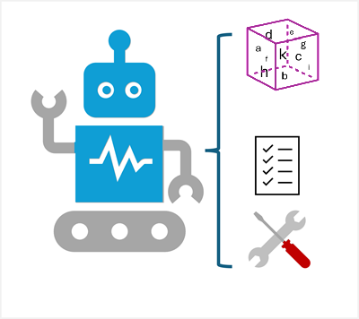 Diagram of an agent with a model, instructions, and tools.