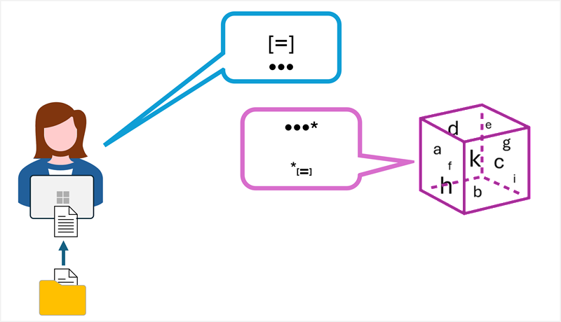 Diagram of a retrieval augmented generation being used to provide context in a prompt.