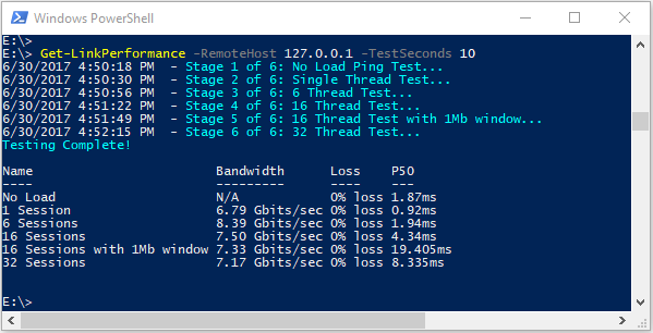 Screenshot of PowerShell output from the Link Performance test command.